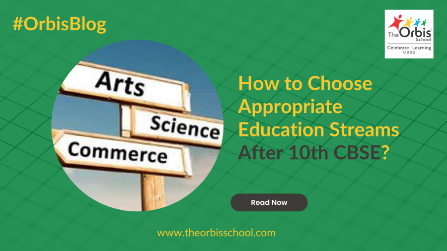 Choosing the Right Education Stream after Grade 10 in CBSE